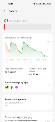 Oneplus nord 2 5g